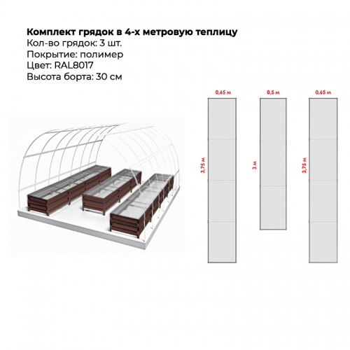Комплект в теплицу из трех грядок с полимерным покрытием (высота 30 см)