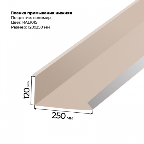 Планка примыкания нижняя 2 м RAL 1015